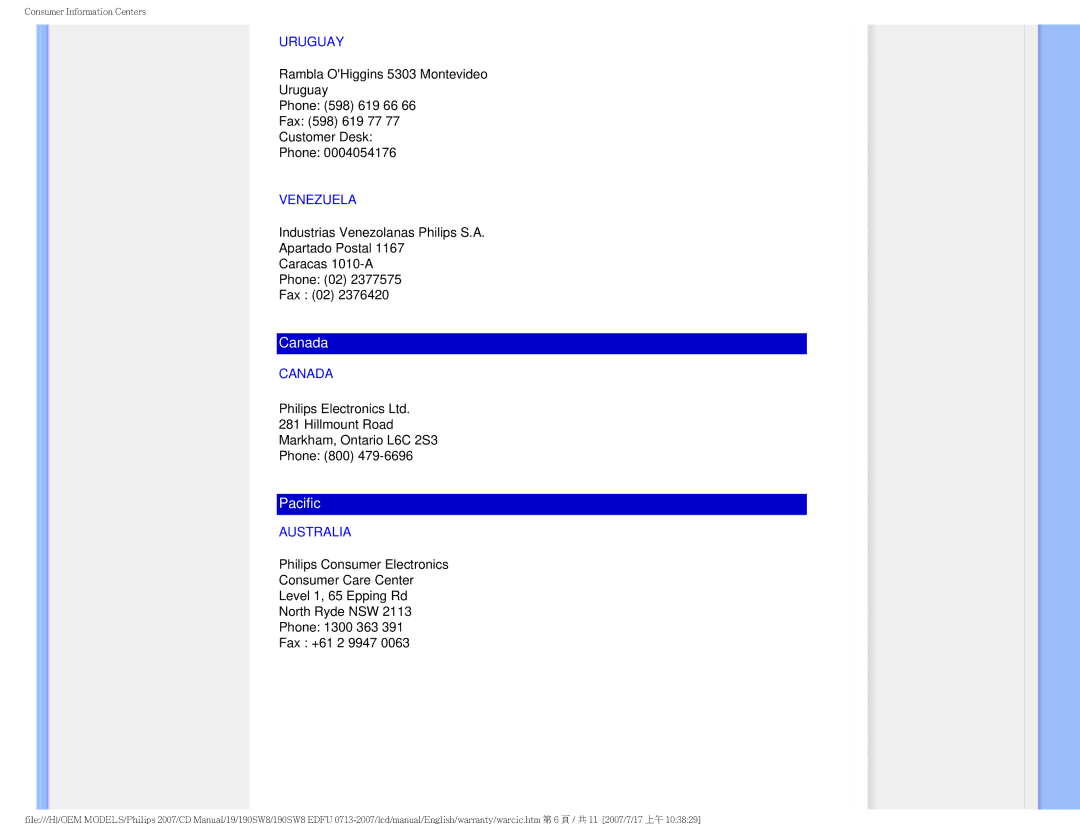 Philips 190SW8 user manual Uruguay, Venezuela, Canada, Australia 