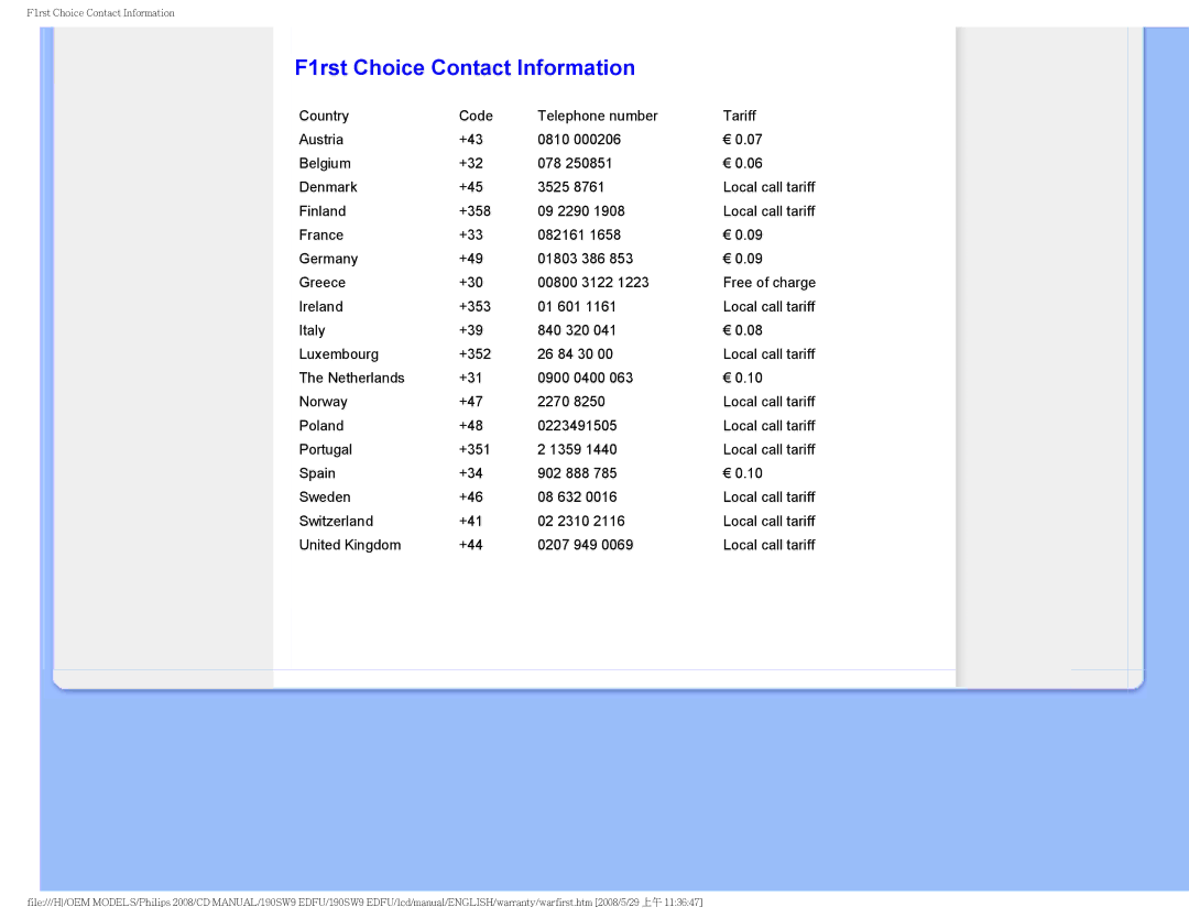 Philips 190SW9 user manual F1rst Choice Contact Information 