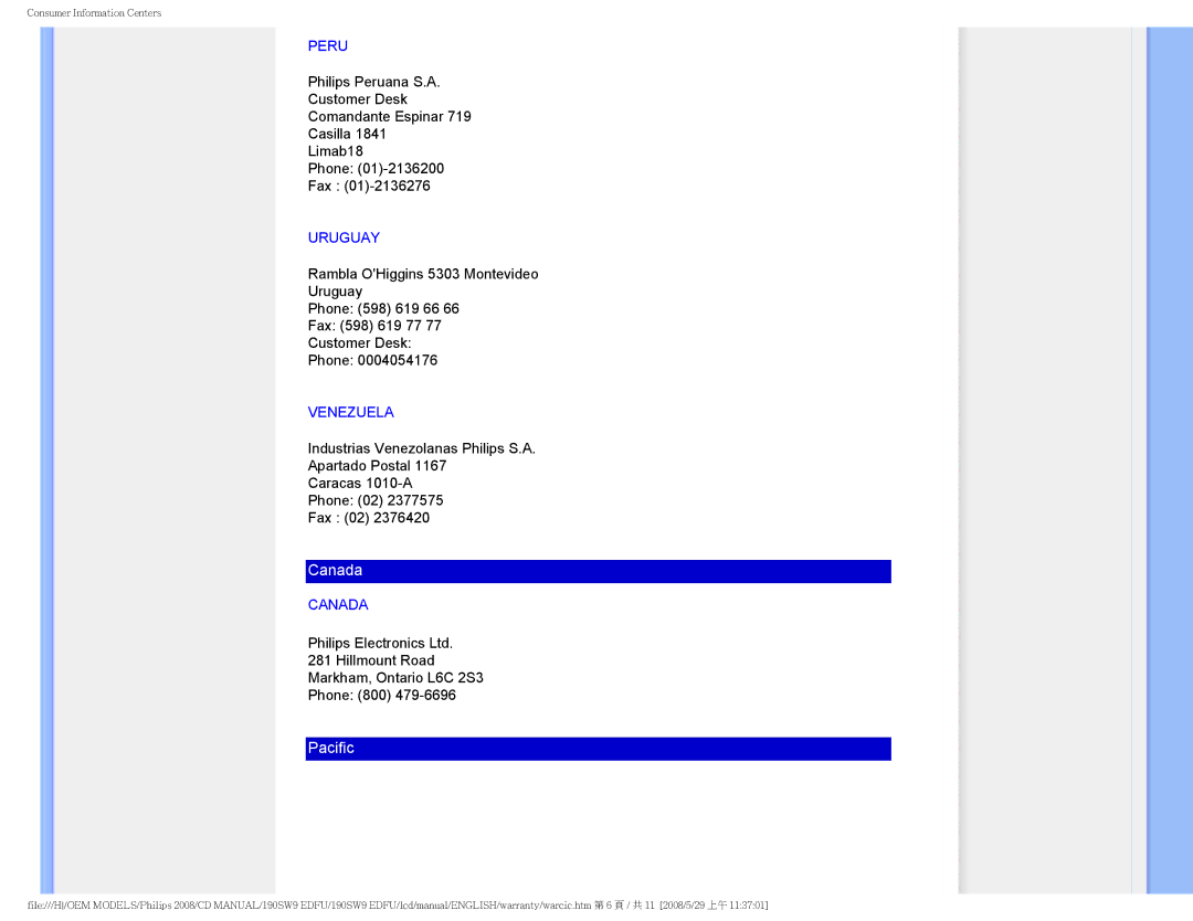 Philips 190SW9 user manual Peru, Uruguay, Venezuela, Canada 