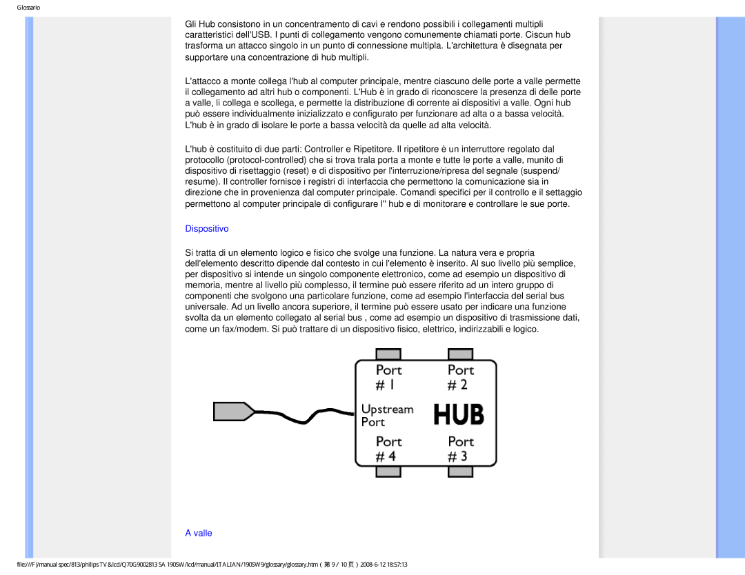 Philips 190SW9 user manual Dispositivo 