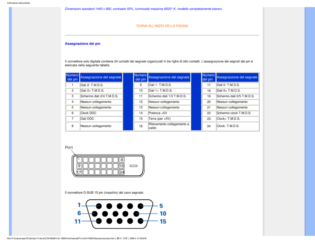 Philips 190SW9 user manual Assegnazione dei pin, Numero Assegnazione del segnale del pin 