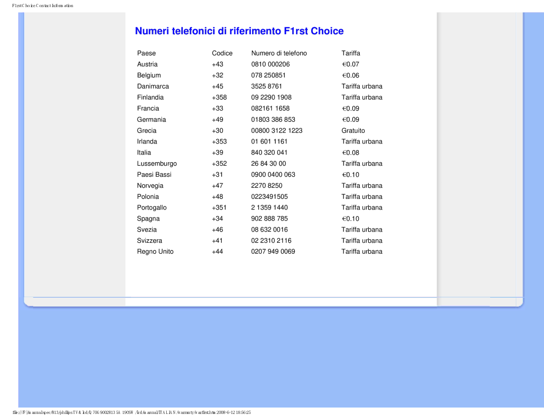 Philips 190SW9 user manual Numeri telefonici di riferimento F1rst Choice 