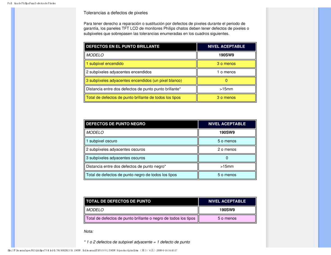 Philips 190SW9 user manual Tolerancias a defectos de pixeles 