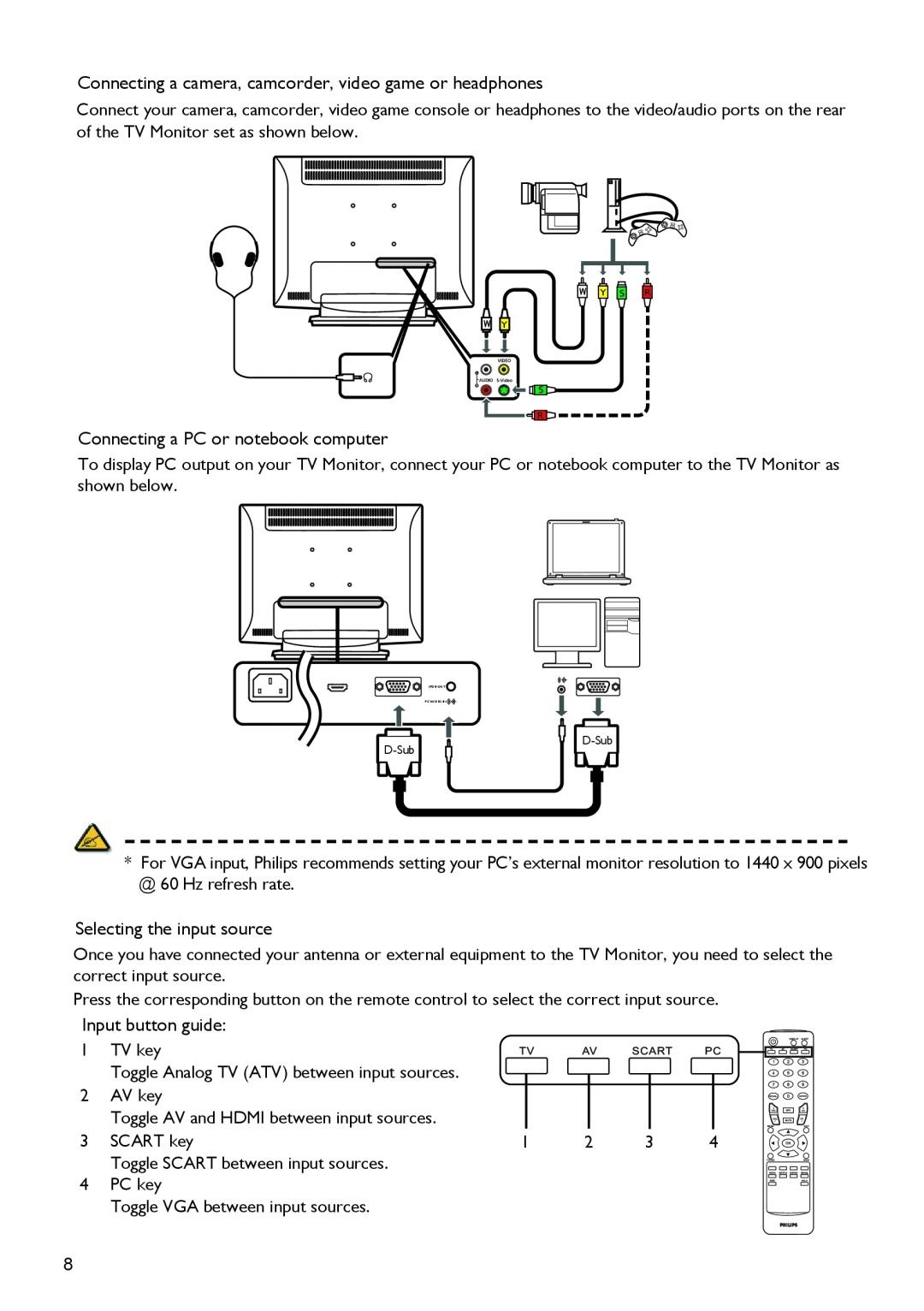 Philips 190TW8 specifications Connecting a camera, camcorder, video game or headphones 