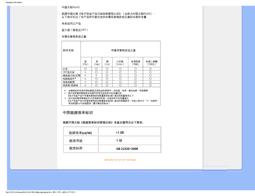 Philips 190V1SB/00 user manual Return to TOP 