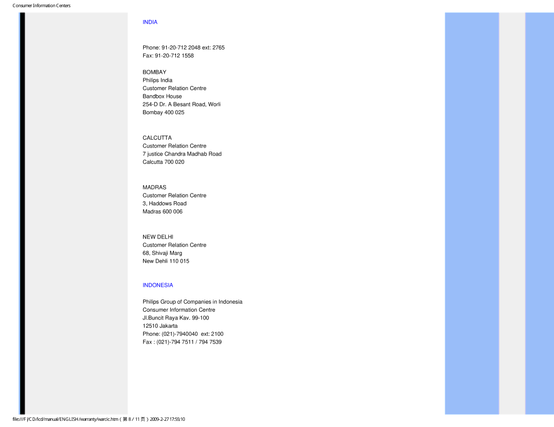 Philips 190V1SB/00 user manual India, Indonesia 