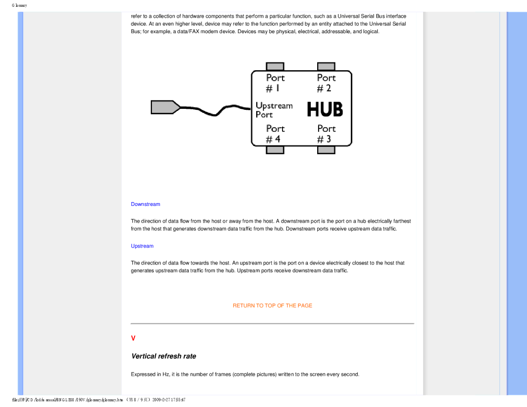 Philips 190V1SB/00 user manual Vertical refresh rate, Downstream 