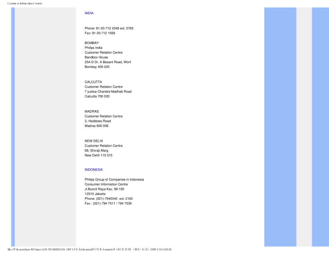 Philips 190V user manual India, Indonesia 