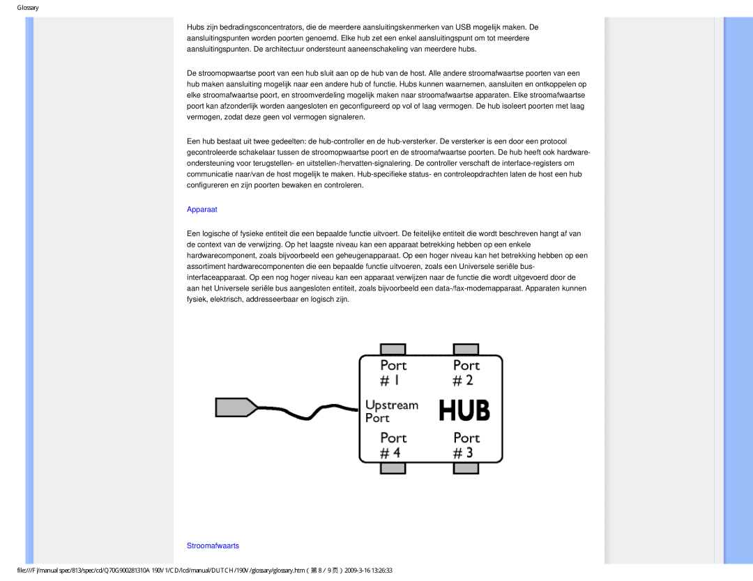 Philips 190V user manual Apparaat 