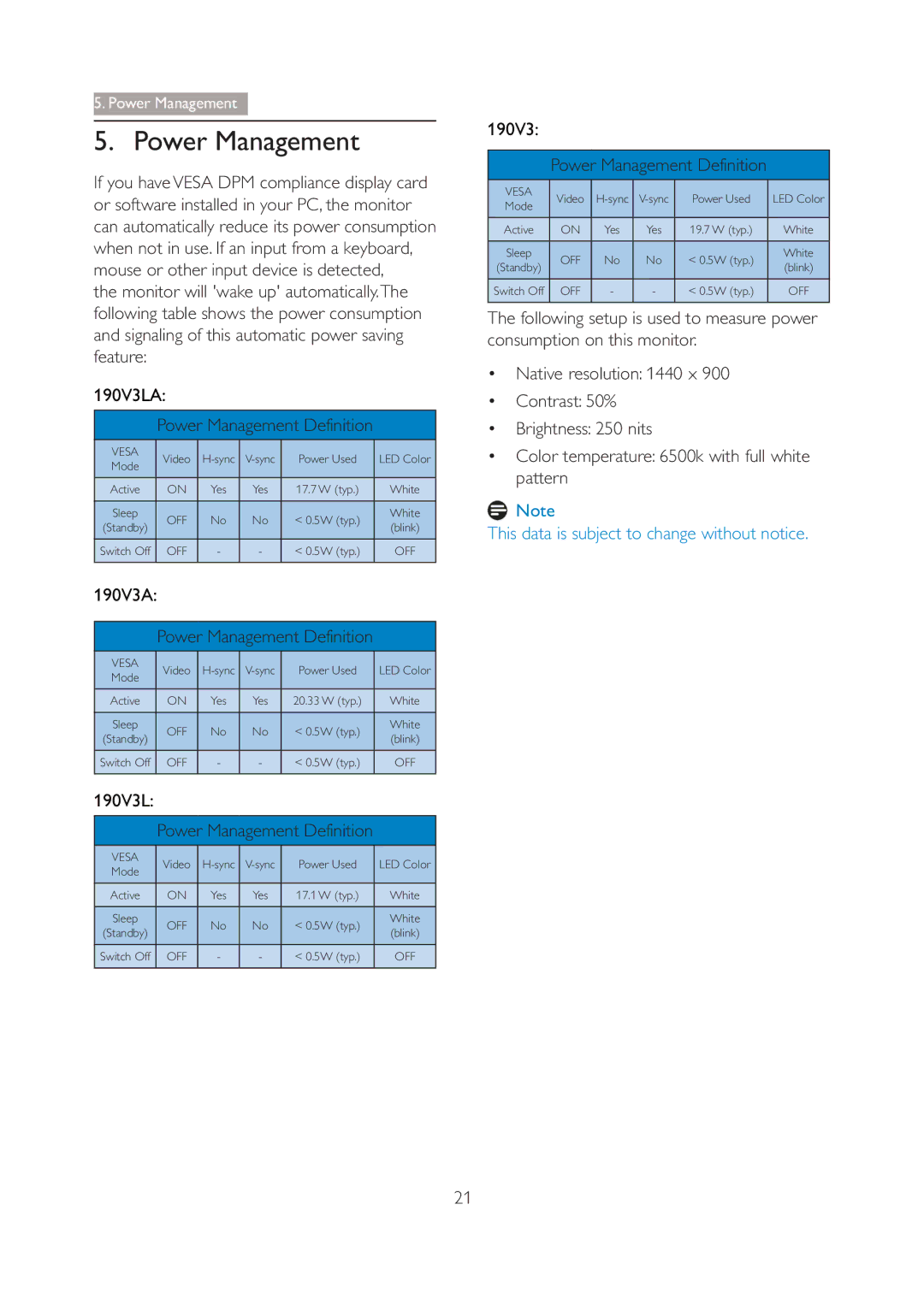 Philips 190V3 user manual Power Management Definition 