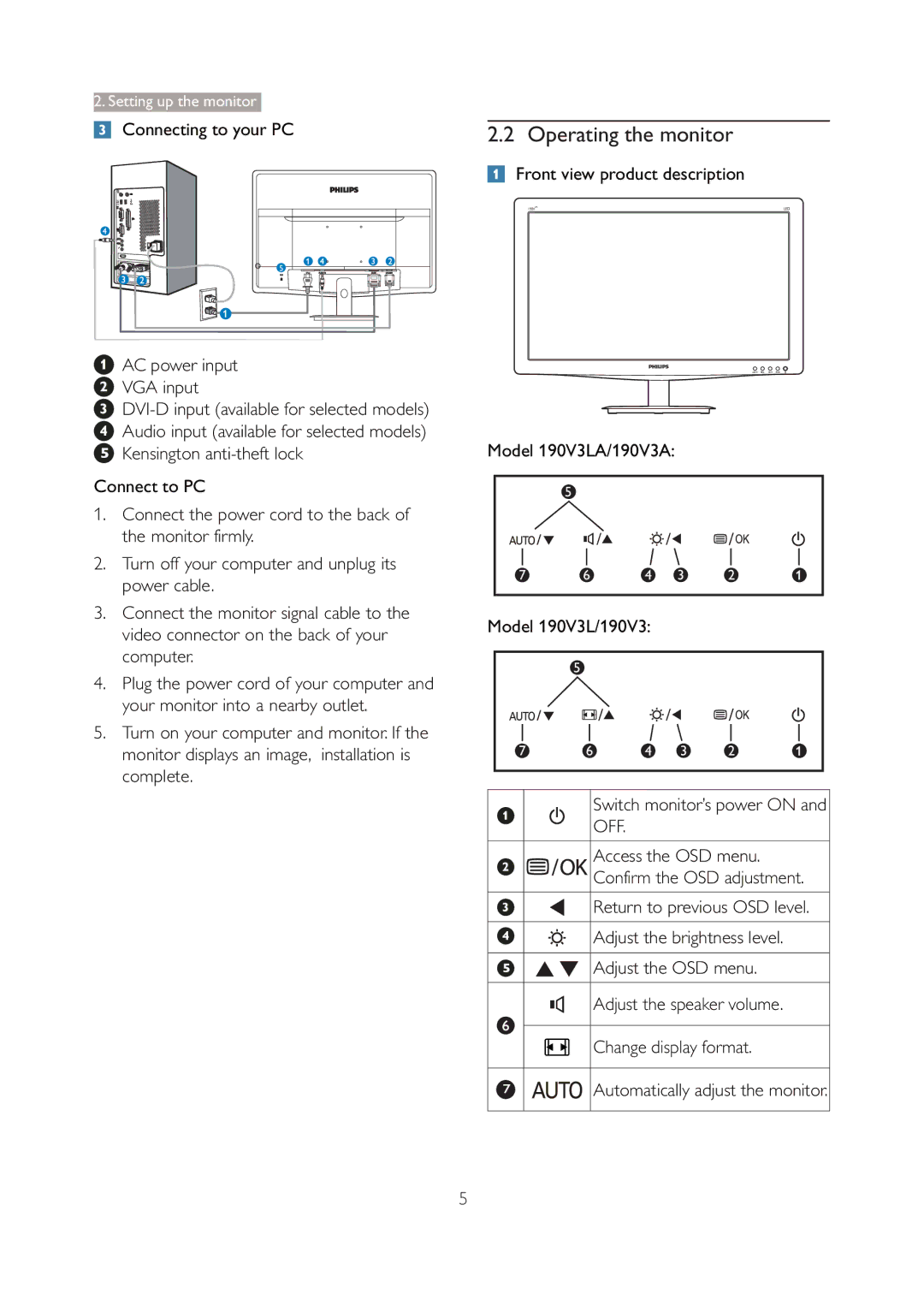 Philips 190V3 user manual Operating the monitor, Connecting to your PC 