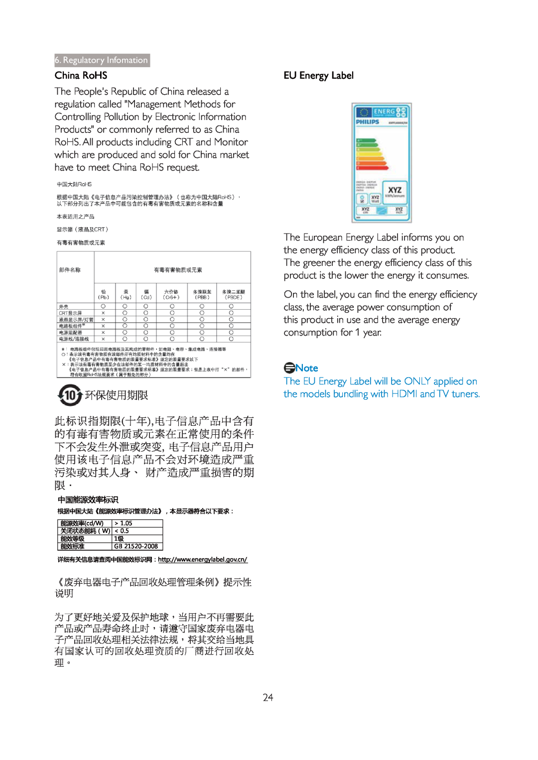 Philips 190V4LSB/27 user manual China RoHS, EU Energy Label, ʳʳʳʳʳʳʳʳʳʳʳʳ ʻ ʼʿ ʿʳ ʳ, Regulatory Infomation 