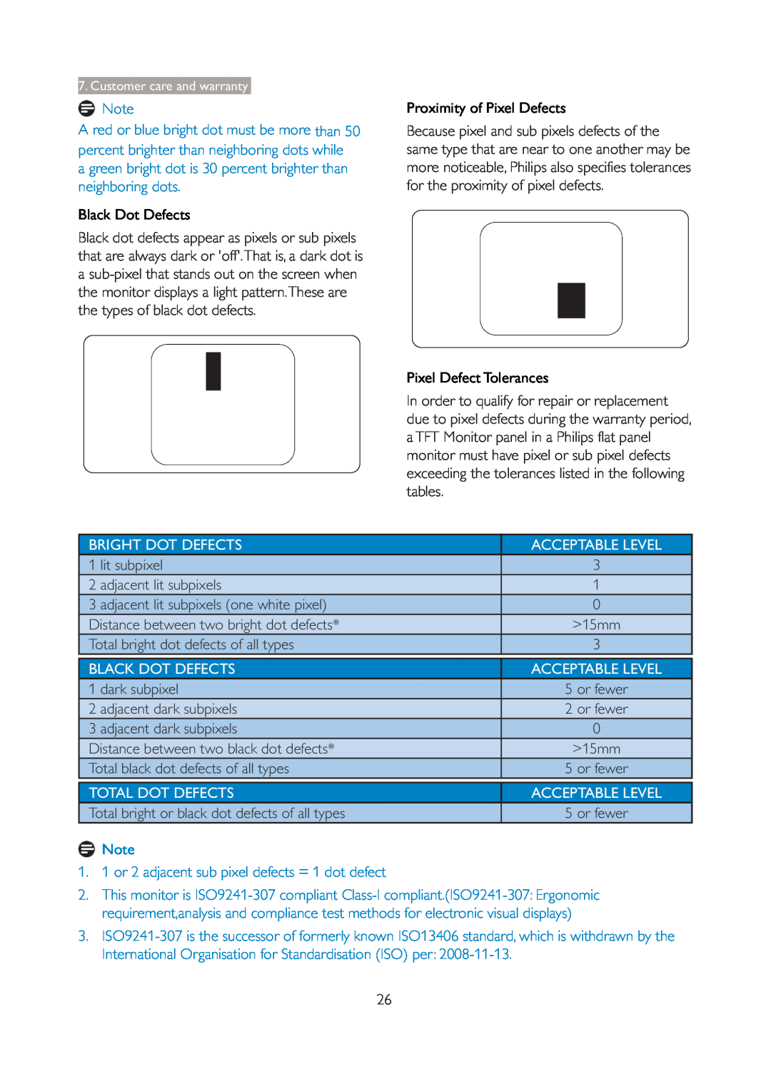 Philips 190V4LSB/27 user manual Black Dot Defects, Proximity of Pixel Defects, Pixel Defect Tolerances, Bright Dot Defects 