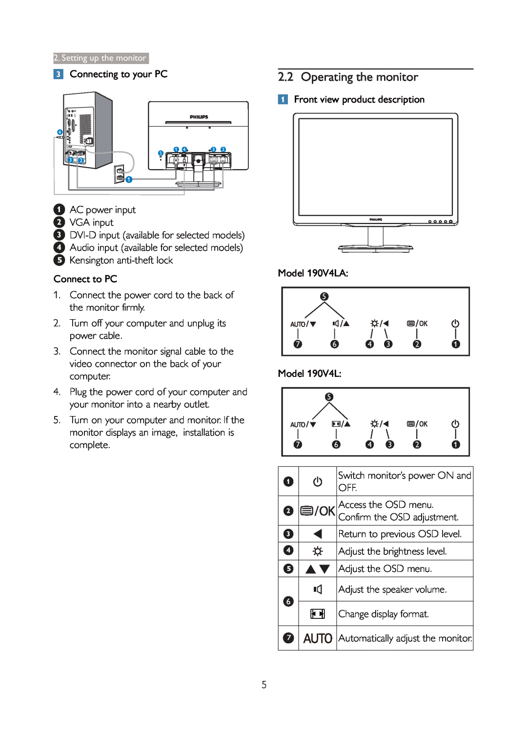 Philips 190V4LSB/27 user manual Operating the monitor, Connecting to your PC, Connect to PC, Model 190V4LA 