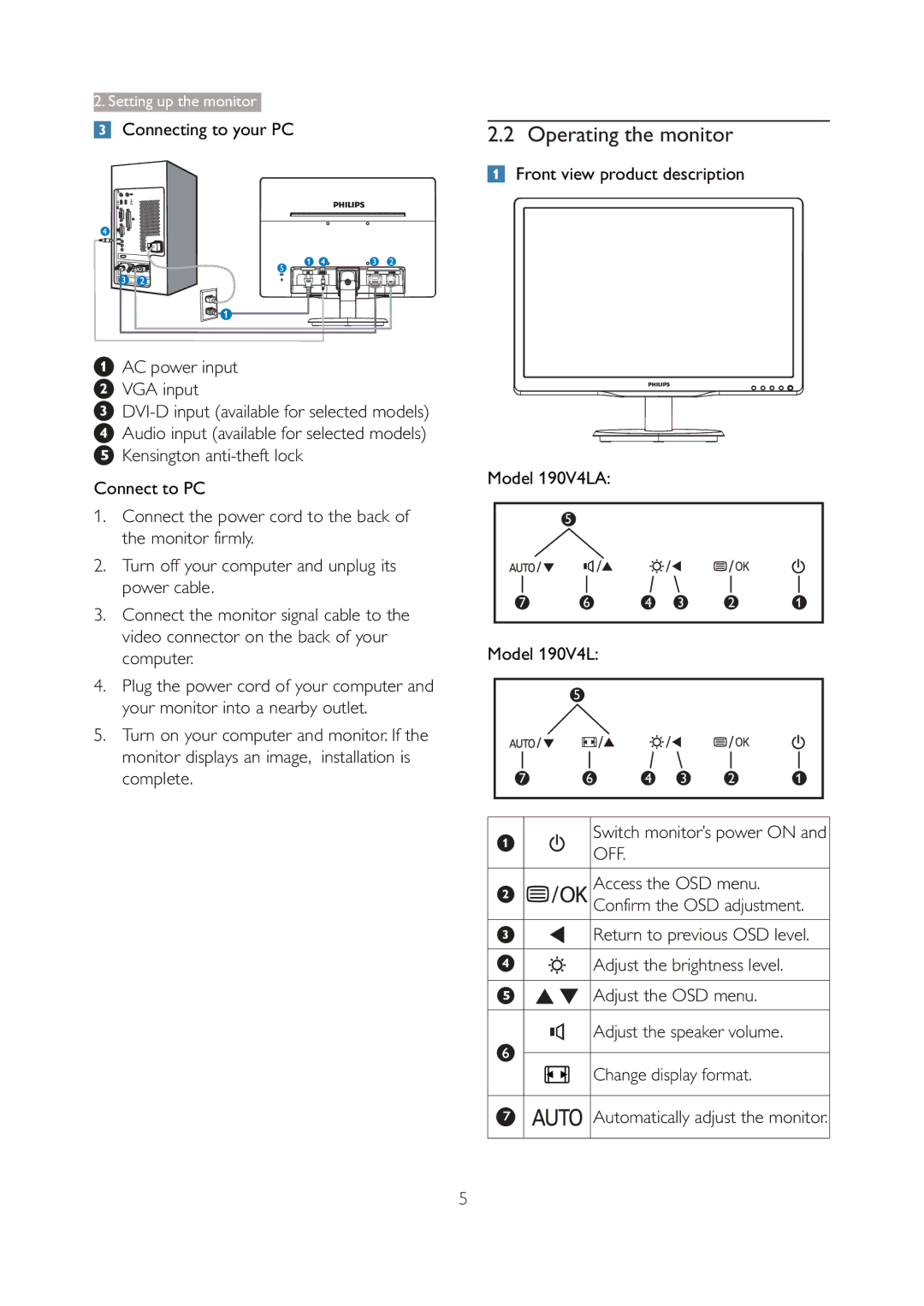 Philips 190V4LSB/27 user manual Operating the monitor, Connecting to your PC 