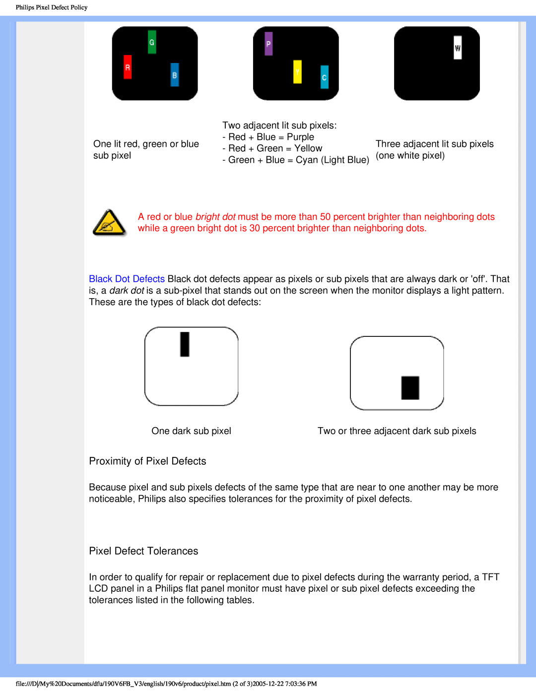 Philips 190V6FB user manual Proximity of Pixel Defects, Pixel Defect Tolerances 