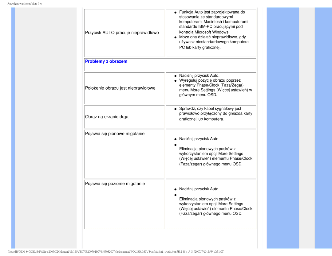 Philips 190V8 user manual Problemy z obrazem 