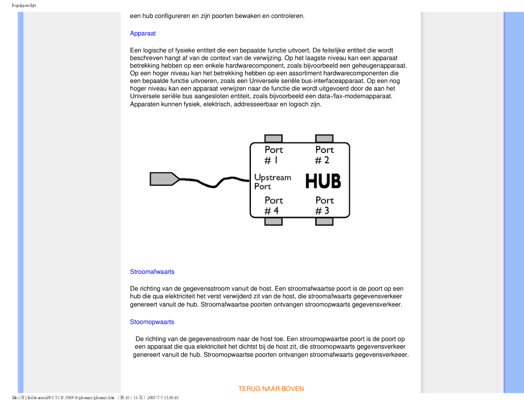 Philips 190V8 user manual Apparaat 