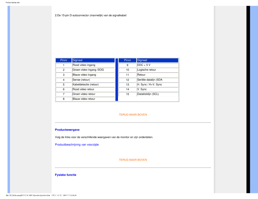 Philips 190V8 user manual Productweergave 