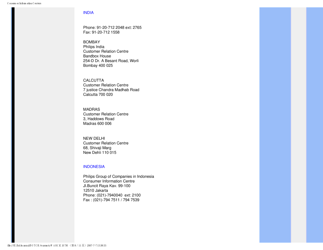 Philips 190V8 user manual India, Indonesia 