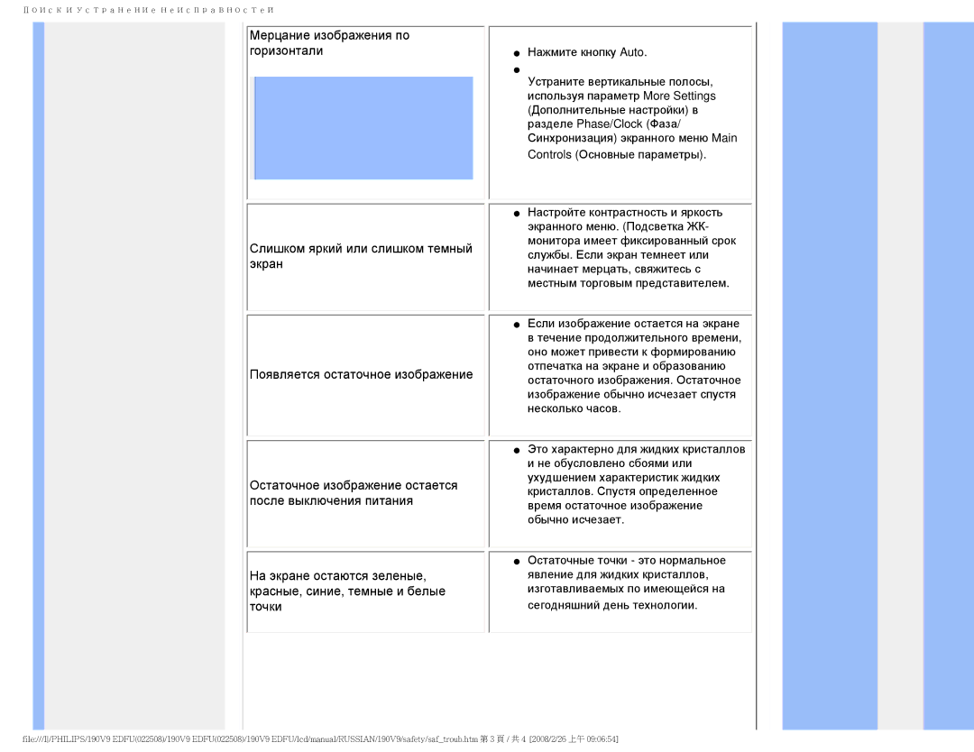 Philips 190V9 user manual Остаточное изображение остается после выключения питания 