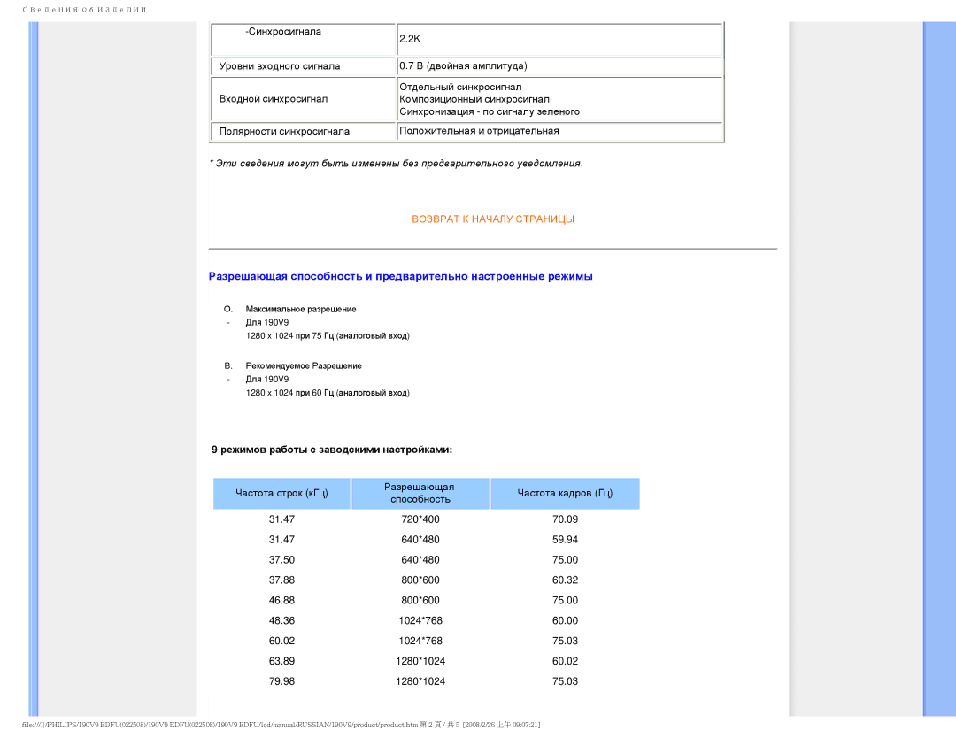 Philips 190V9 user manual Разрешающая способность и предварительно настроенные режимы 