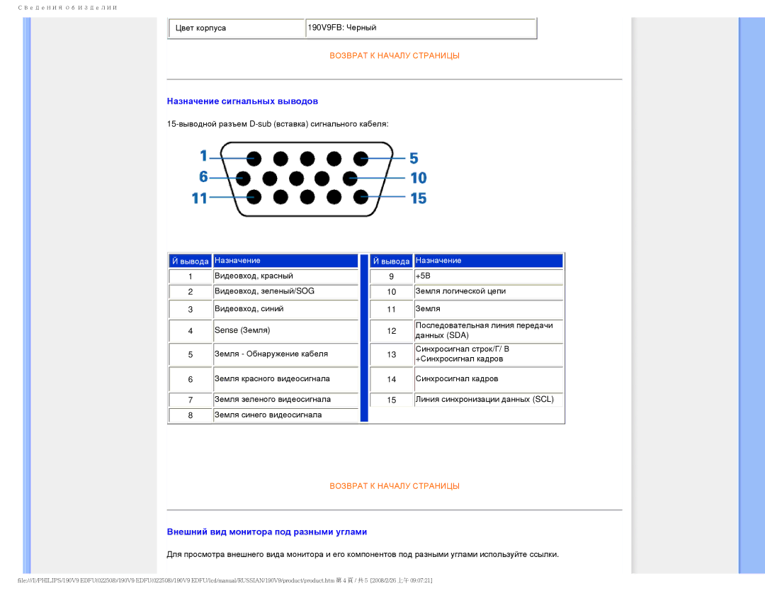 Philips 190V9 user manual Назначение сигнальных выводов 