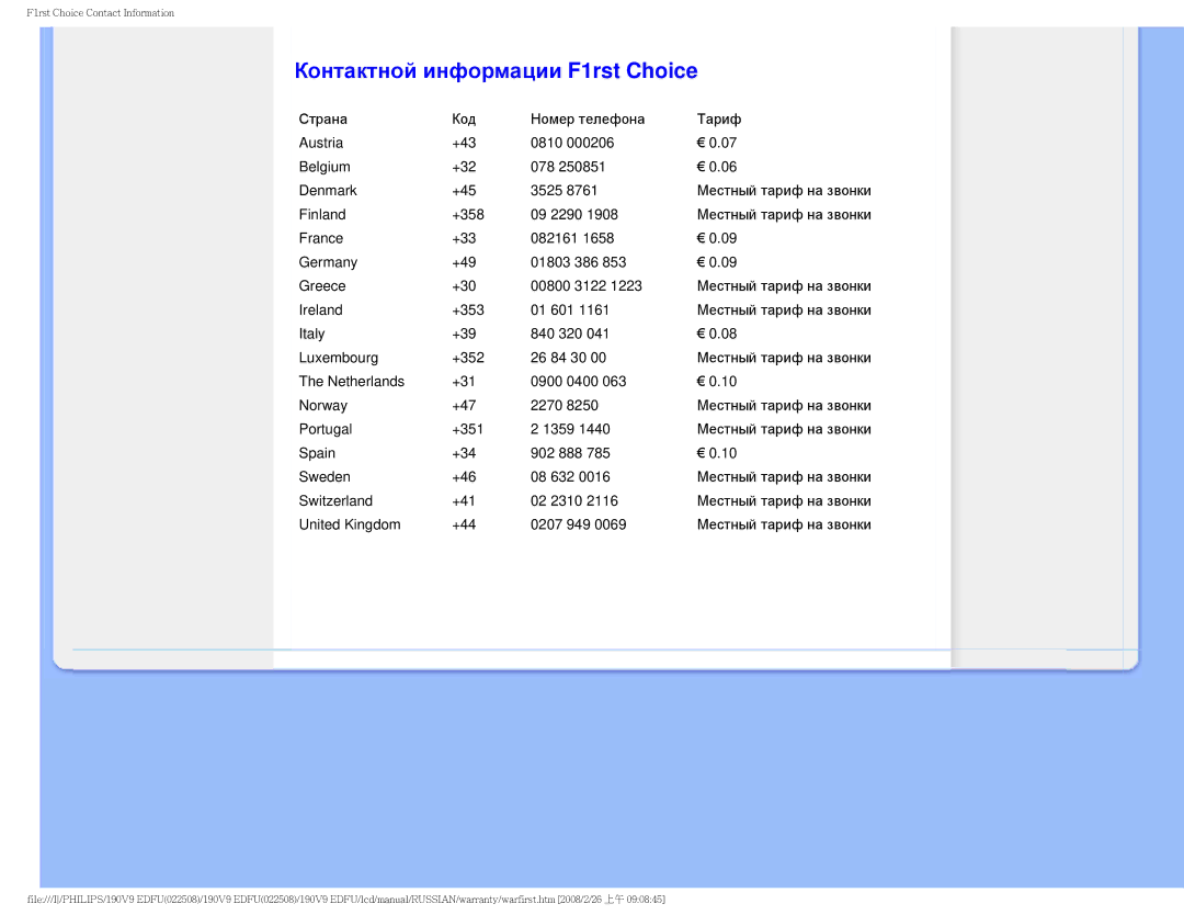 Philips 190V9 user manual Контактной информации F1rst Choice 