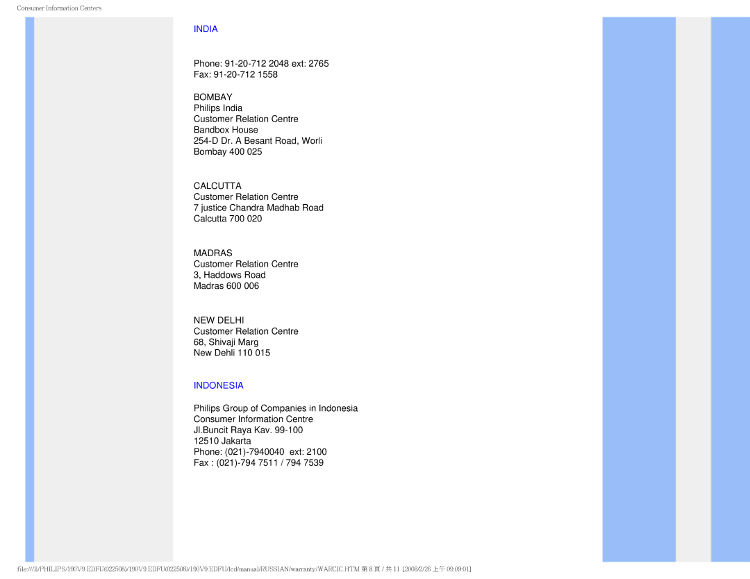 Philips 190V9 user manual India, Indonesia 