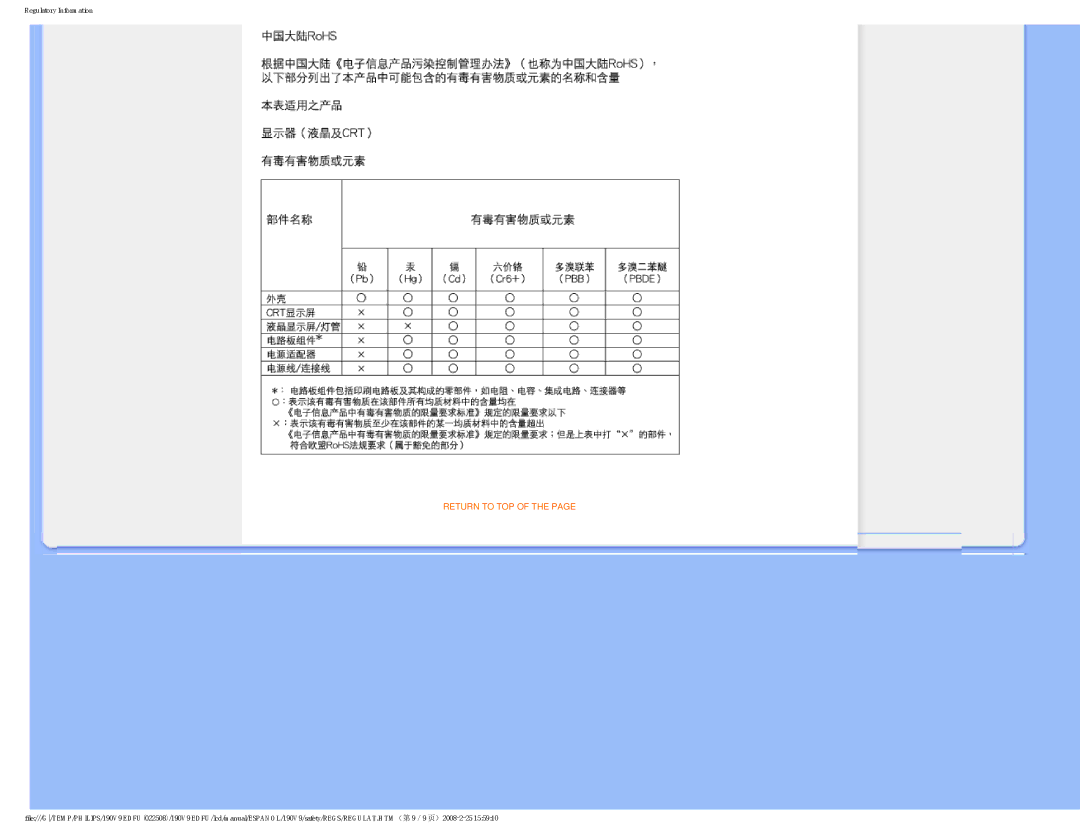 Philips 190V9 user manual Return to TOP 