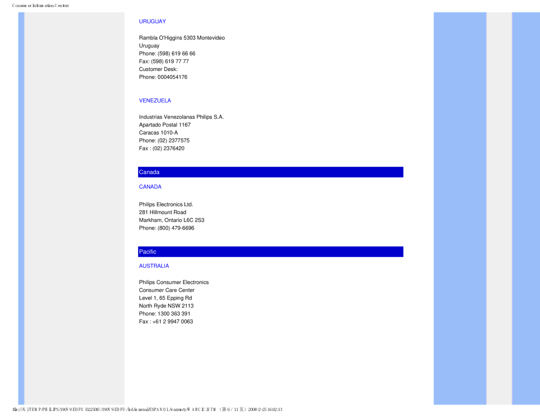 Philips 190V9 user manual Uruguay, Venezuela, Canada, Australia 