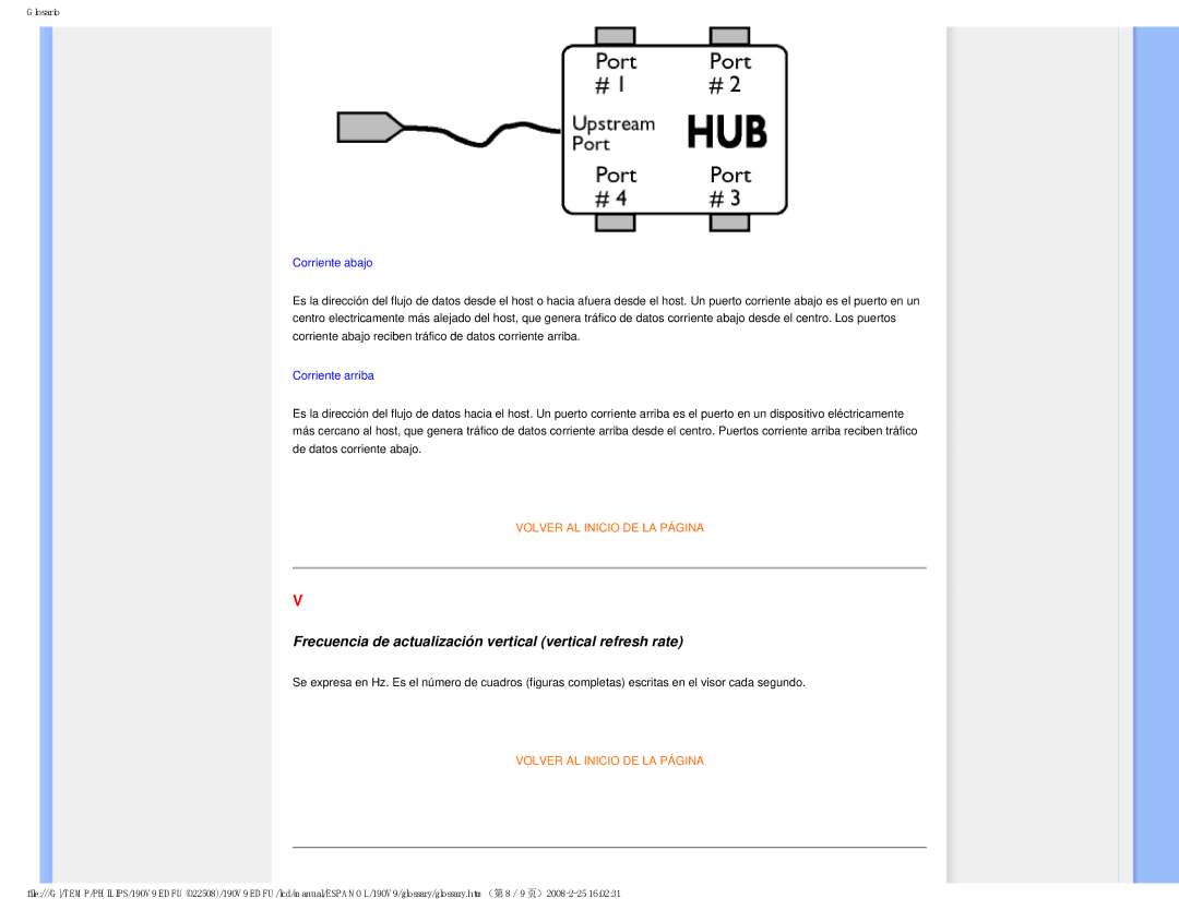 Philips 190V9 user manual Frecuencia de actualización vertical vertical refresh rate 