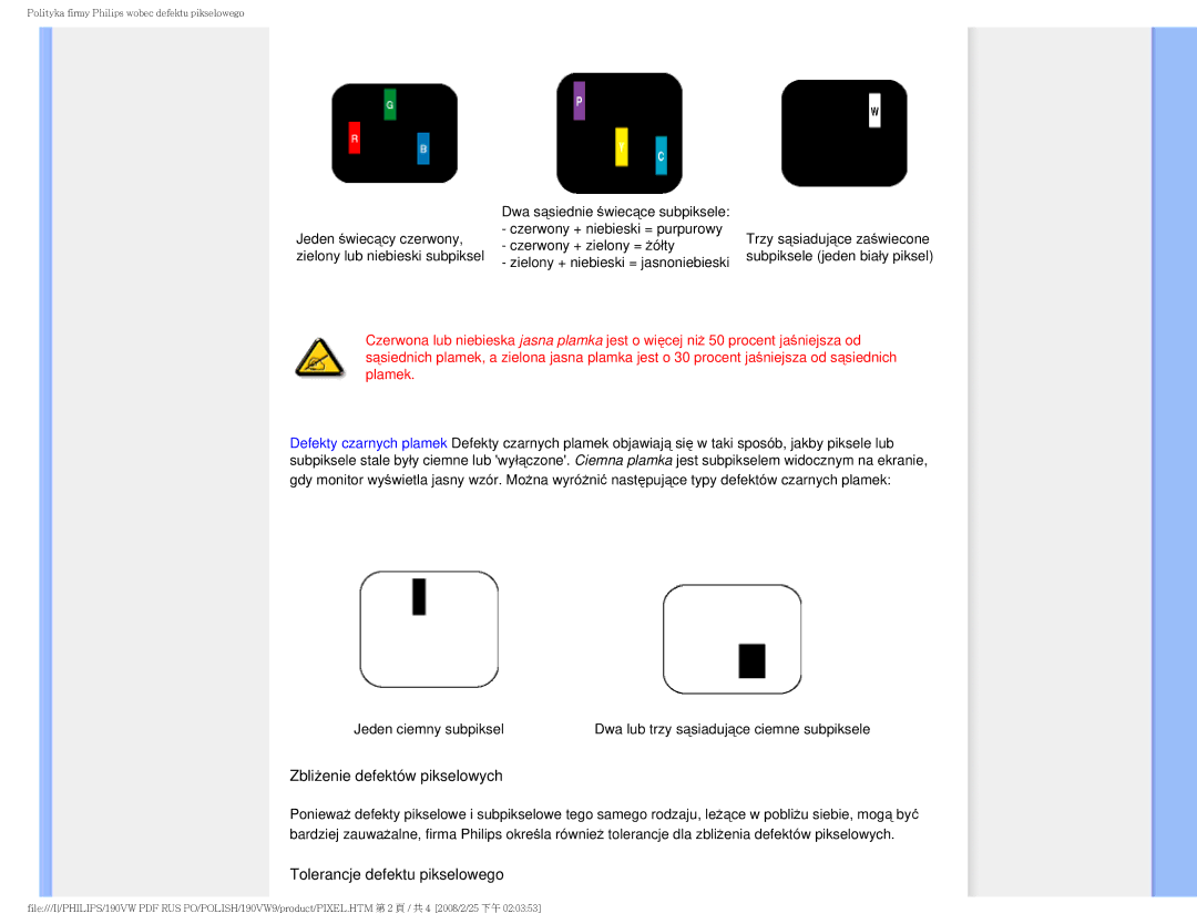 Philips 190VW user manual Zbliżenie defektów pikselowych 