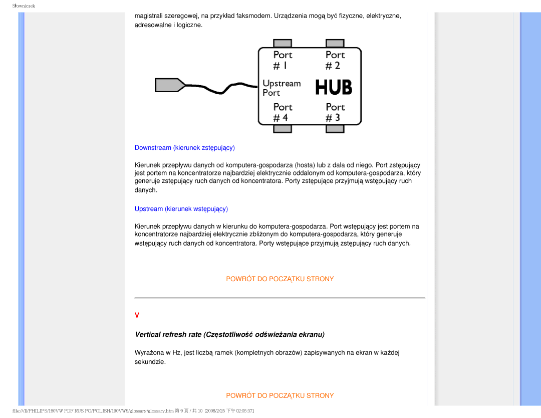 Philips 190VW user manual Vertical refresh rate Częstotliwość odświeżania ekranu, Downstream kierunek zstępujący 