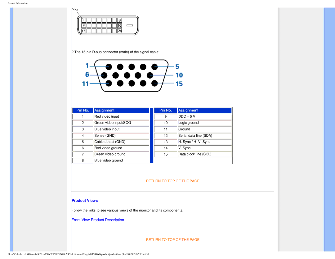 Philips 190VW8 user manual Pin No Assignment, Product Views 