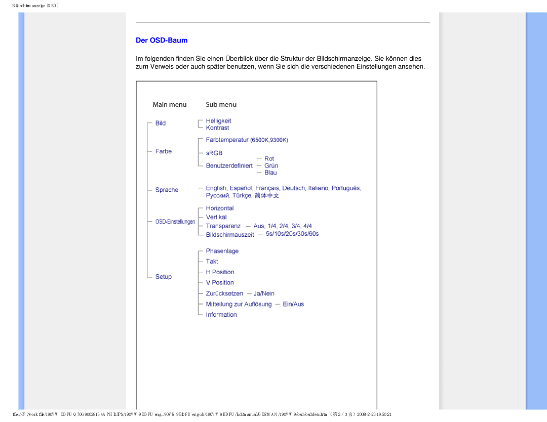 Philips 190VW9 user manual Der OSD-Baum 