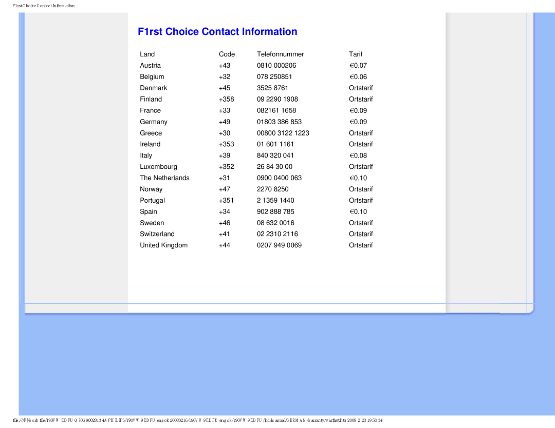 Philips 190VW9 user manual F1rst Choice Contact Information 