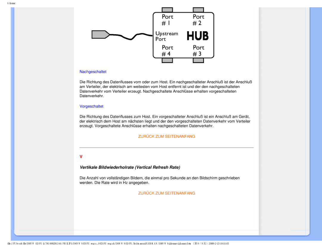 Philips 190VW9 user manual Vertikale Bildwiederholrate Vertical Refresh Rate, Nachgeschaltet 