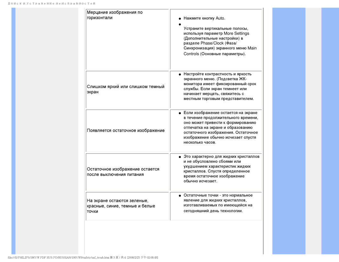 Philips 190VW9 user manual Остаточное изображение остается после выключения питания 