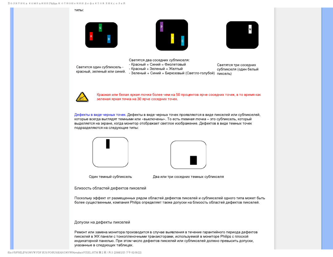 Philips 190VW9 user manual Типы 