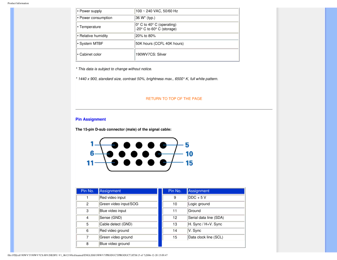 Philips 190WV7 user manual Pin Assignment, Assignment Pin No 