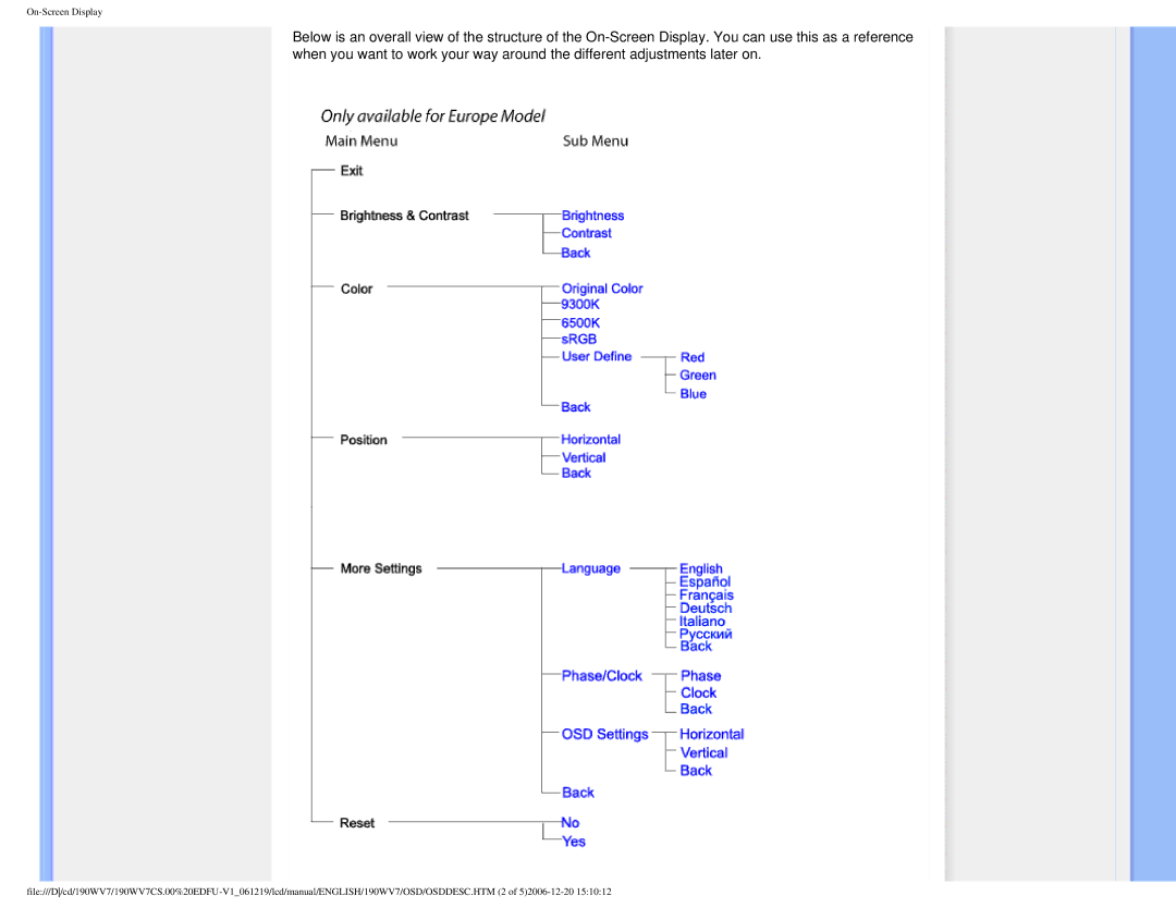 Philips 190WV7 user manual On-Screen Display 