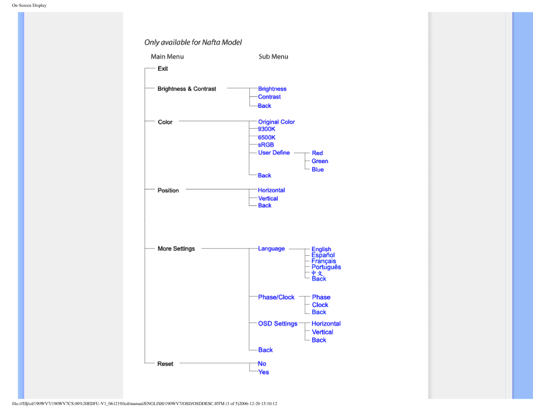 Philips 190WV7 user manual 