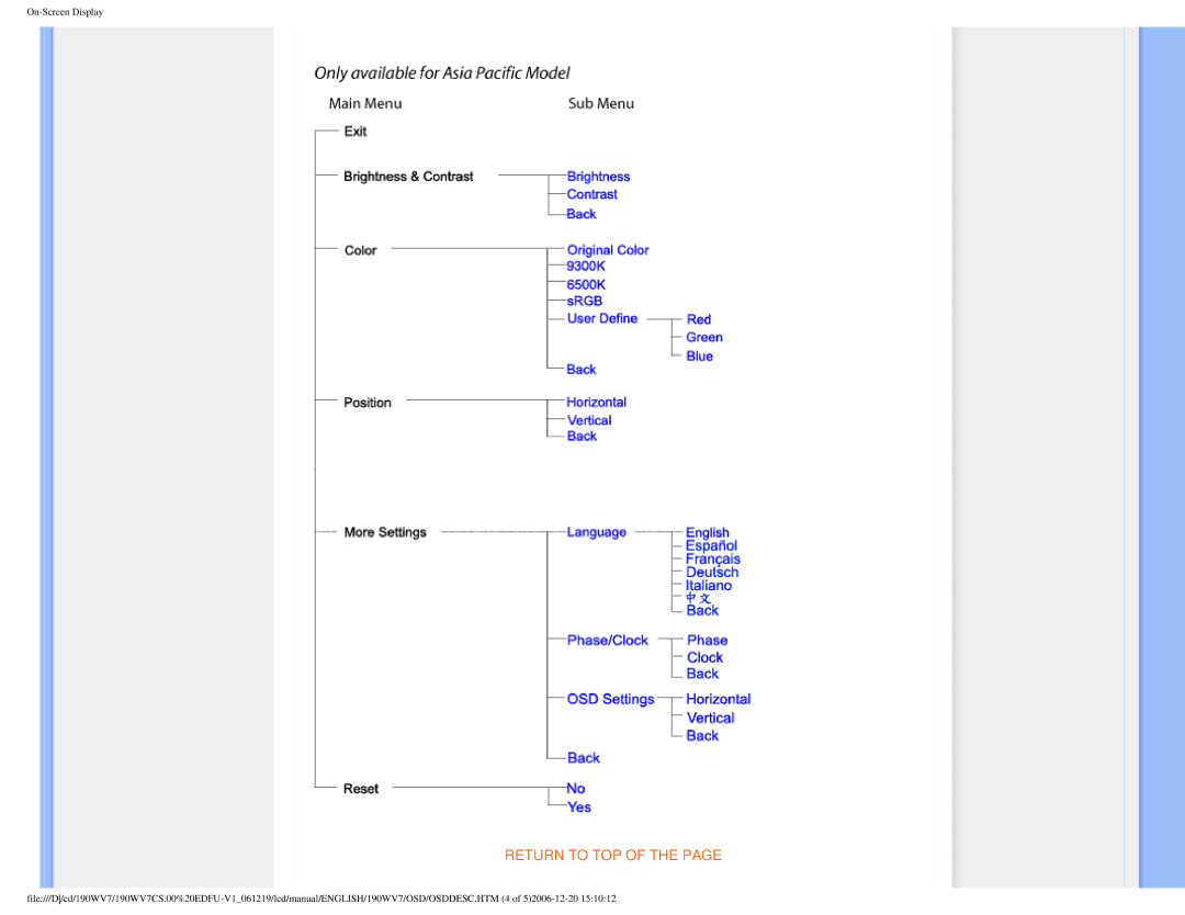 Philips 190WV7 user manual Return to TOP 