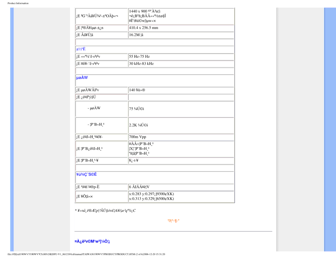 Philips 190WV7 user manual ΜøÀW 