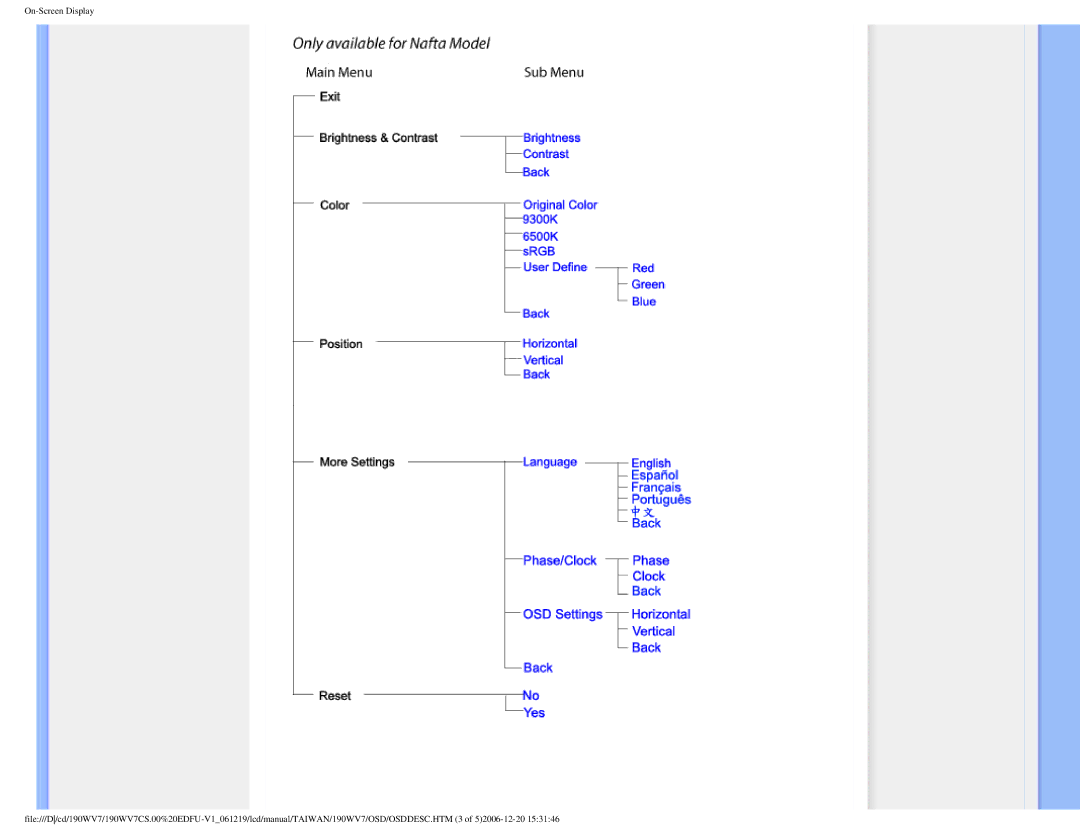 Philips 190WV7 user manual 