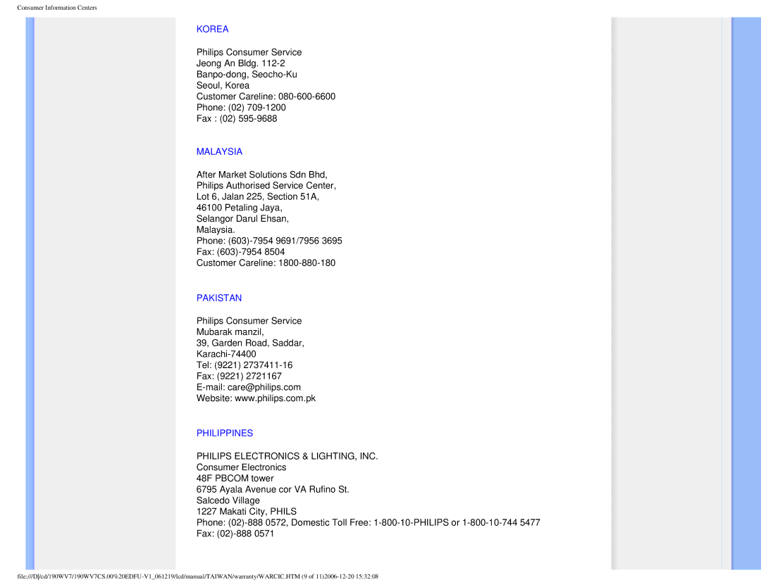 Philips 190WV7 user manual Korea, Malaysia, Pakistan, Philippines 