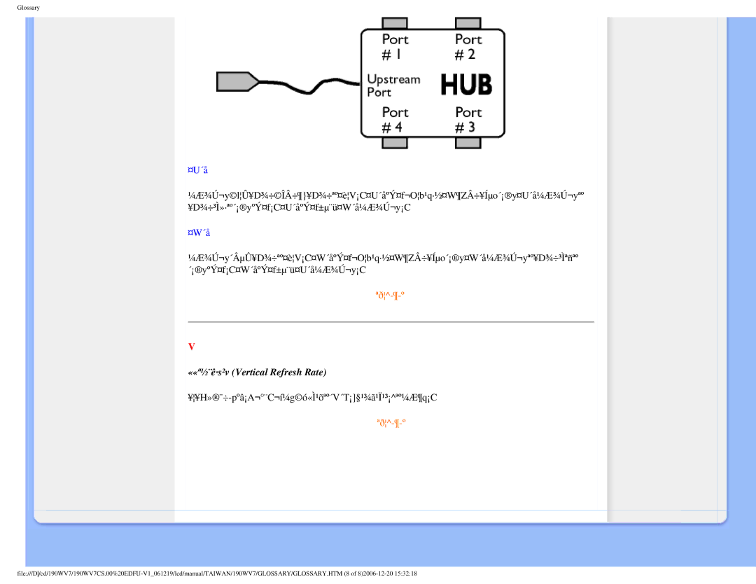 Philips 190WV7 user manual ««ª½¨ê·s²v Vertical Refresh Rate, ¥¥H»¯÷-pºâ¡A¬¨C¬í¼gó«Ì¹õªº´V´T¡§¹¾ã¹Ï¹³¡ªº¼Æ¶q¡C 