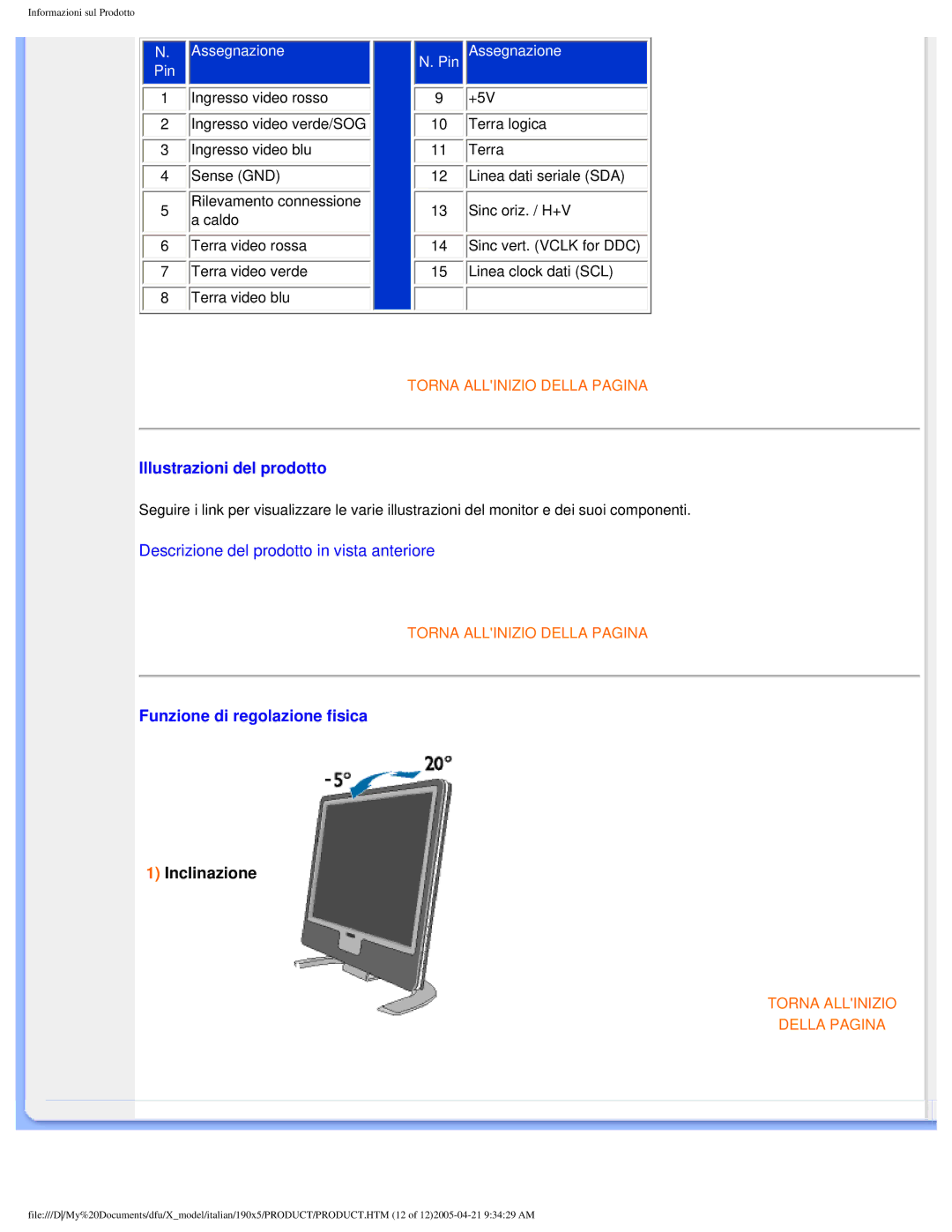 Philips 190X5 user manual Illustrazioni del prodotto, Funzione di regolazione fisica 