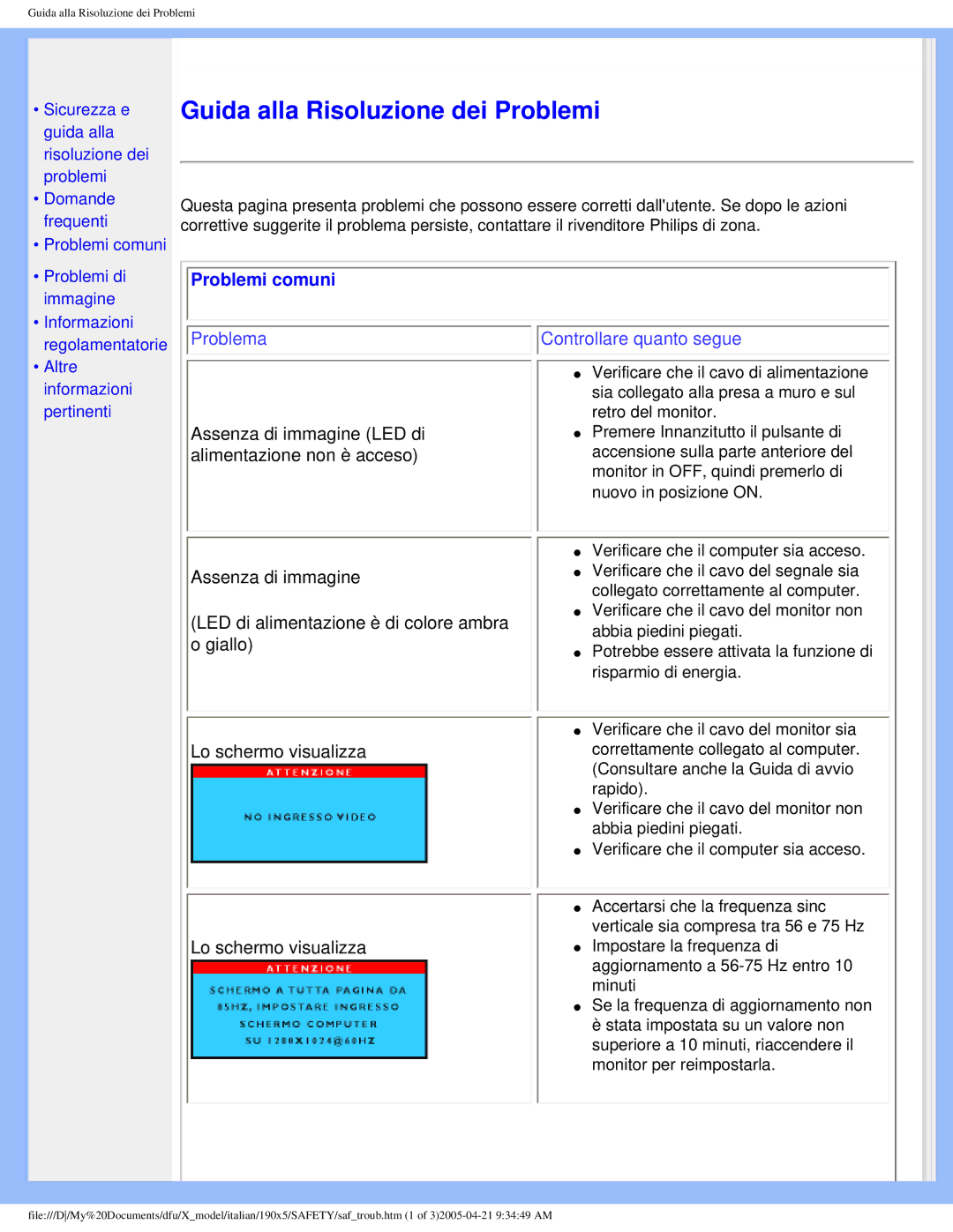 Philips 190X5 user manual Guida alla Risoluzione dei Problemi, Problemi comuni 